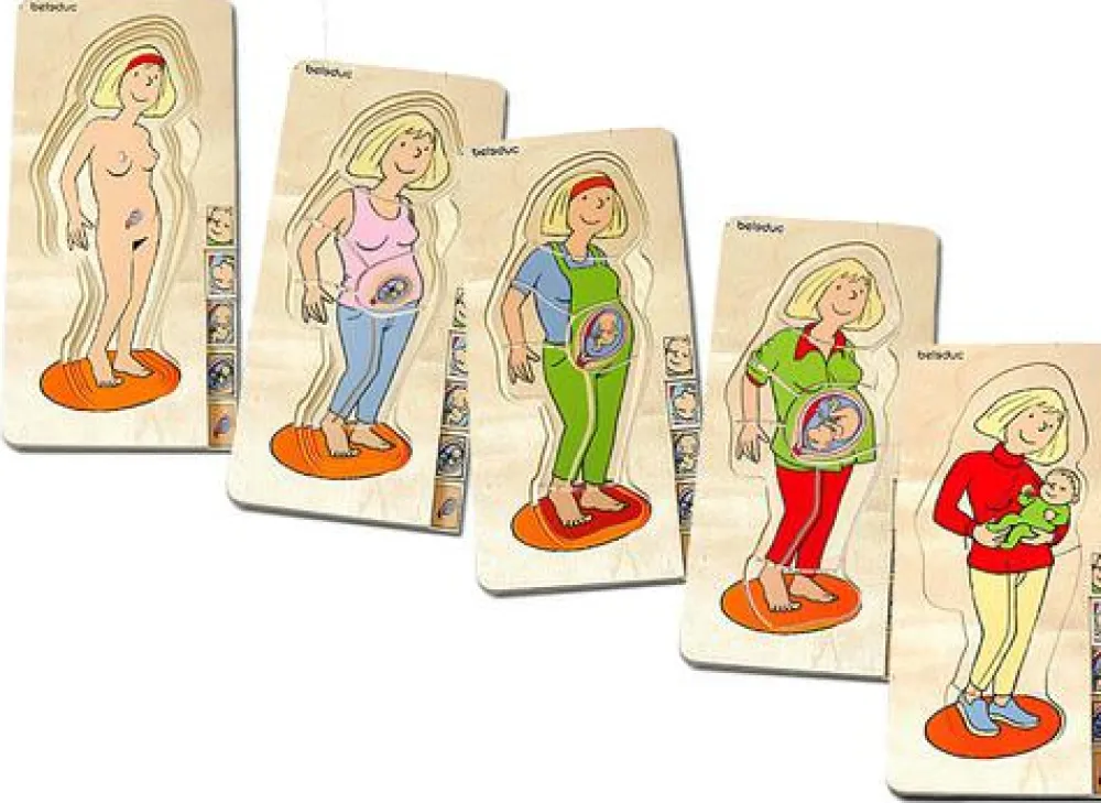 Beleduc Anatomi - Mor| Montessori|Anatomi/Kroppen