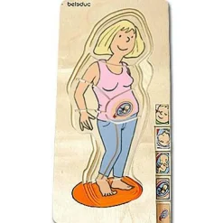 Beleduc Anatomi - Mor| Montessori|Anatomi/Kroppen