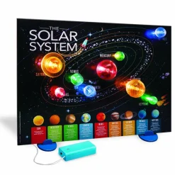 4M Lav en solsystem-plakat med lys i| Astronomi