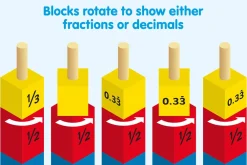 Lær om brøker og decimaler| Logik & Talforståelse|Matematik & Leg