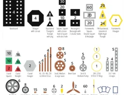 Polydron STEM sæt, 486 dele| Stem Læringslegetøj|Byggesæt