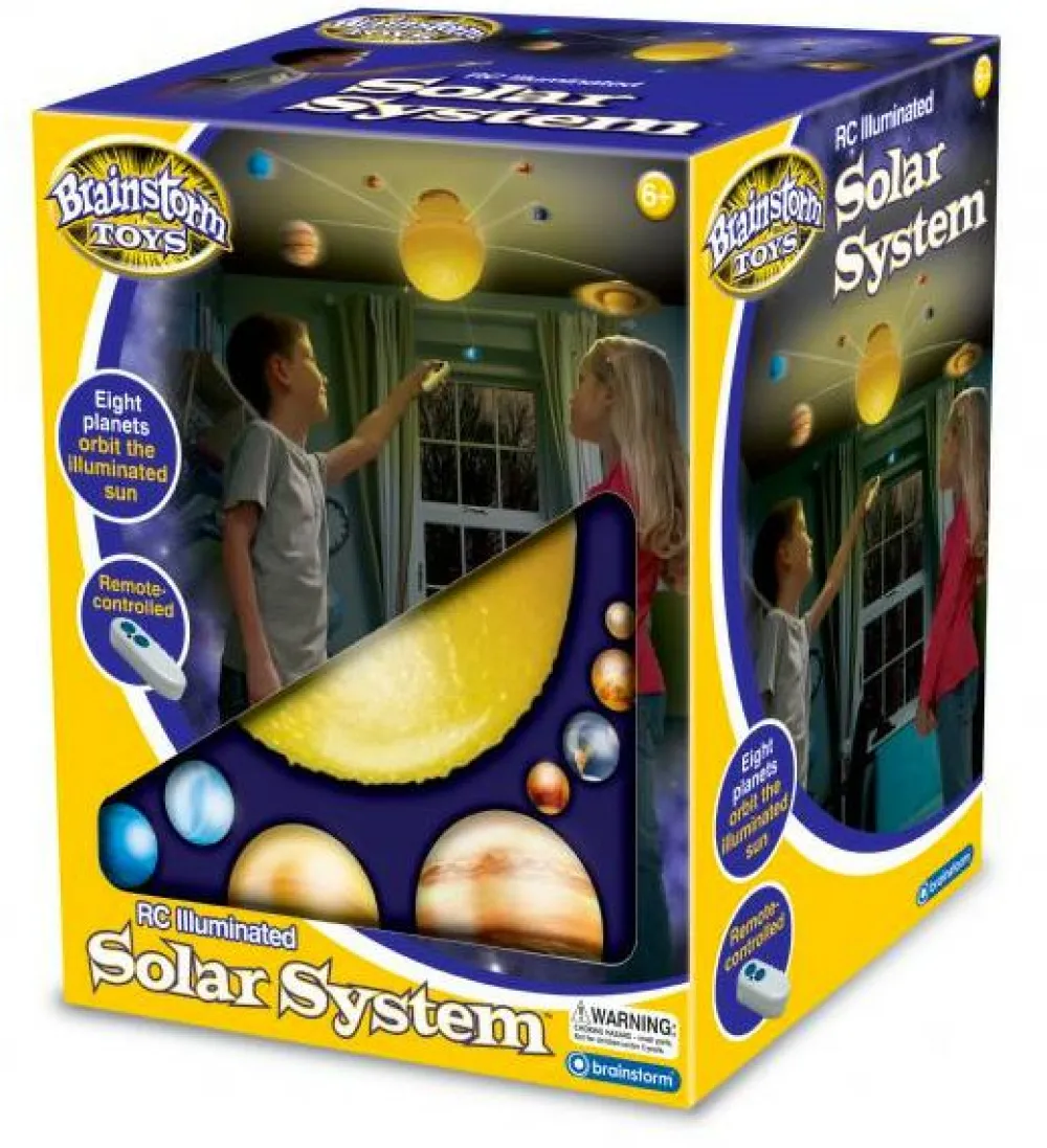 Brainstorm Solsystem til loftet| Astronomi